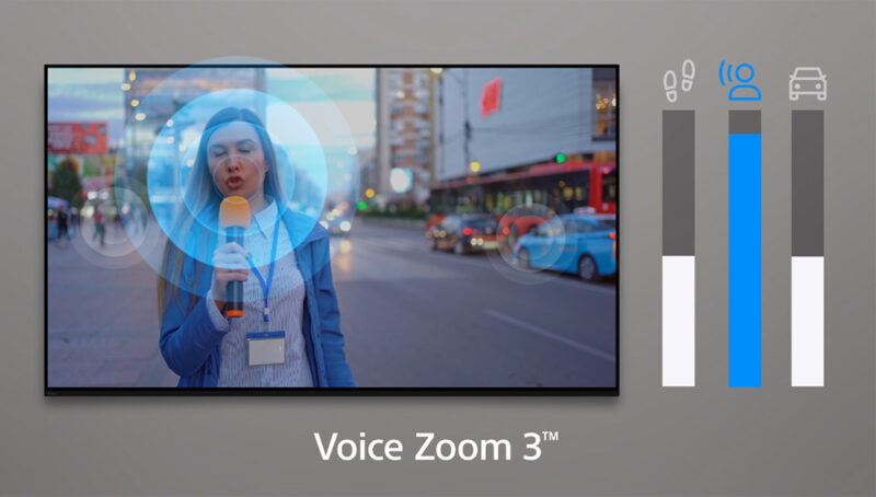 GOOGLE TIVI MINI LED SONY 4K 75 INCH K-75XR50 - 78 GOOGLE TIVI MINI LED SONY 4K 75 INCH K-75XR50