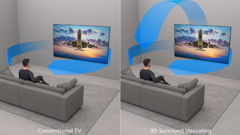 GOOGLE TIVI MINI LED SONY 4K 55 INCH K-55XR50 - 79 GOOGLE TIVI MINI LED SONY 4K 55 INCH K-55XR50