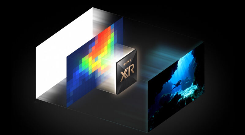 GOOGLE TIVI OLED SONY 4K 55 INCH K-55XR80M2 - 79 GOOGLE TIVI OLED SONY 4K 55 INCH K-55XR80M2