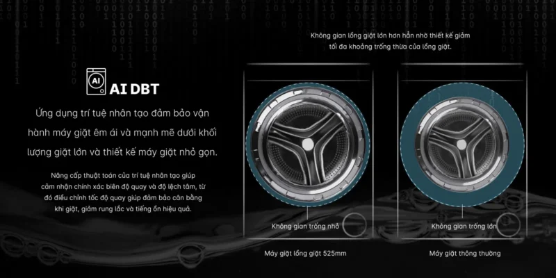 MÁY GIẶT AQUA INVERTER 10 KG AW10-B4959U1K(B)