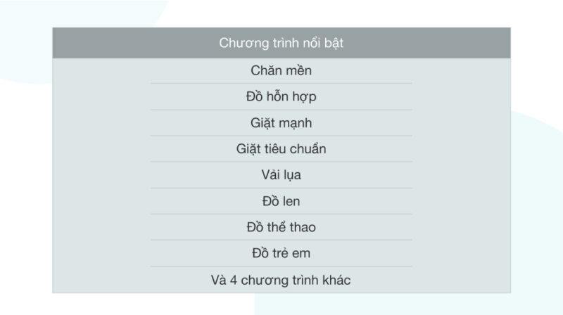 MÁY GIẶT AQUA INVERTER 15 KG AQW-DR150UGT(PS) - 22 MÁY GIẶT AQUA INVERTER 15 KG AQW-DR150UGT(PS) - 21