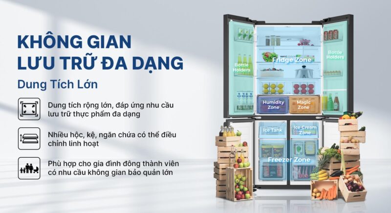 TỦ LẠNH AQUA INVERTER 529 LÍT AQR-M600XA(GB) - 69 TỦ LẠNH AQUA INVERTER 529 LÍT AQR-M600XA(GB)