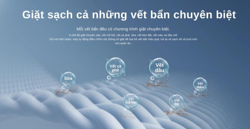 MÁY GIẶT AQUA INVERTER 14 KG AW14-BD4377U1L(GN)