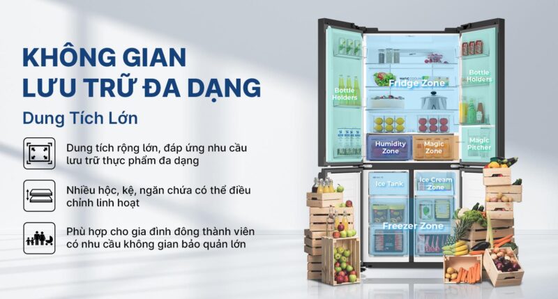 TỦ LẠNH AQUA INVERTER 522 LÍT AQR-MA600XA(WGL)U1 - 116 TỦ LẠNH AQUA INVERTER 522 LÍT AQR-MA600XA(WGL)U1