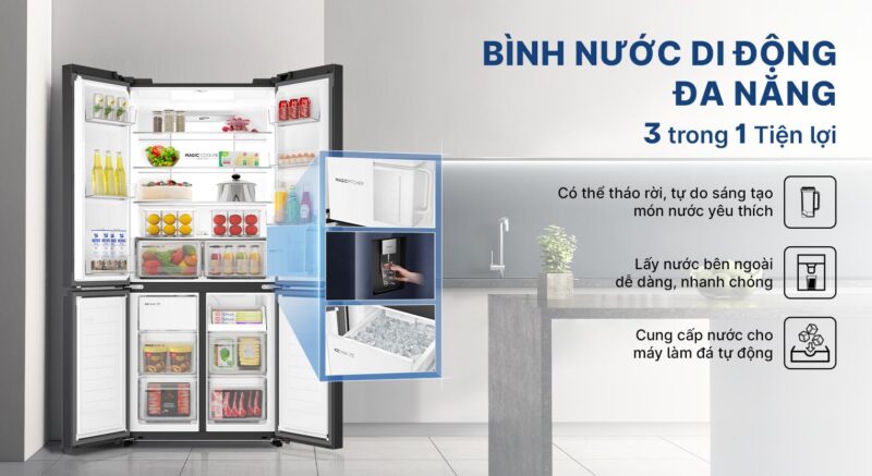 TỦ LẠNH AQUA INVERTER 522 LÍT AQR-MA600XA(WGL)U1 - 110 TỦ LẠNH AQUA INVERTER 522 LÍT AQR-MA600XA(WGL)U1