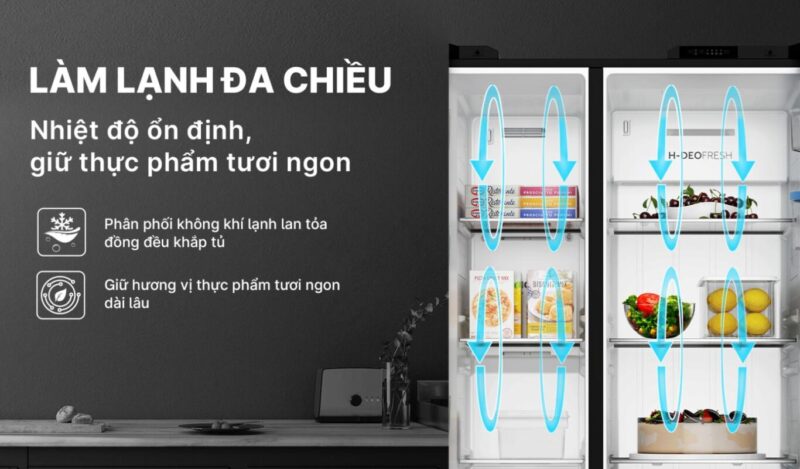 TỦ LẠNH AQUA INVERTER 569 LÍT AQR-S633XA(WSL)