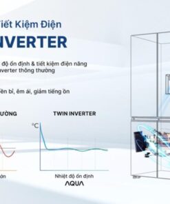 TỦ LẠNH AQUA INVERTER 529 LÍT AQR-M600XA(GC) - 58 TỦ LẠNH AQUA INVERTER 529 LÍT AQR-M600XA(GC) - 57