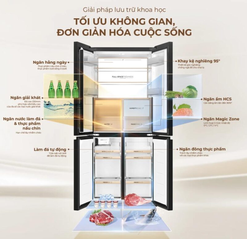 TỦ LẠNH AQUA INVERTER 508 LÍT AQR-MA580XA(GB)U1 - 94 TỦ LẠNH AQUA INVERTER 508 LÍT AQR-MA580XA(GB)U1