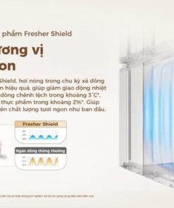 TỦ LẠNH AQUA INVERTER 508 LÍT AQR-MA580XA(GB)U1 - 72 TỦ LẠNH AQUA INVERTER 508 LÍT AQR-MA580XA(GB)U1 - 71