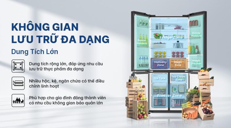 TỦ LẠNH AQUA INVERTER 522 LÍT AQR-MA600XA(KGL)U1 - 24 TỦ LẠNH AQUA INVERTER 522 LÍT AQR-MA600XA(KGL)U1 - 23