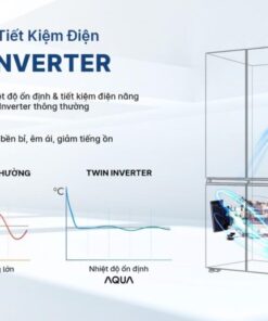 TỦ LẠNH AQUA INVERTER 522 LÍT AQR-MA600XA(KGL)U1 - 82 TỦ LẠNH AQUA INVERTER 522 LÍT AQR-MA600XA(KGL)U1 - 81