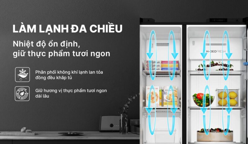 TỦ LẠNH AQUA INVERTER 646 LÍT AQR-S682XA(GB) - 73 TỦ LẠNH AQUA INVERTER 646 LÍT AQR-S682XA(GB)