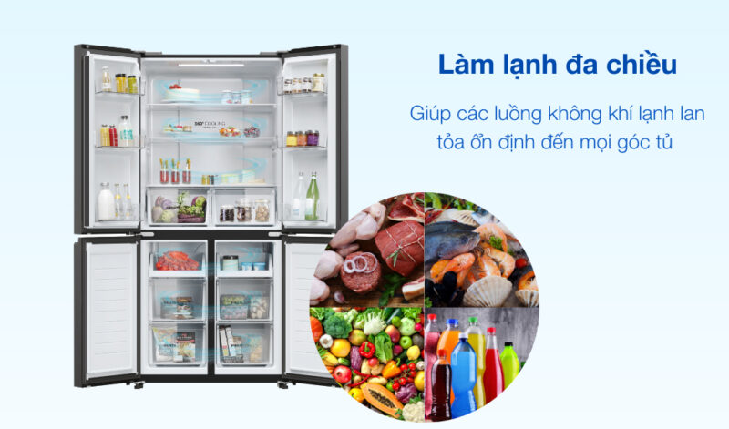 TỦ LẠNH AQUA INVERTER 469 LÍT AQR-M536XA(GB)