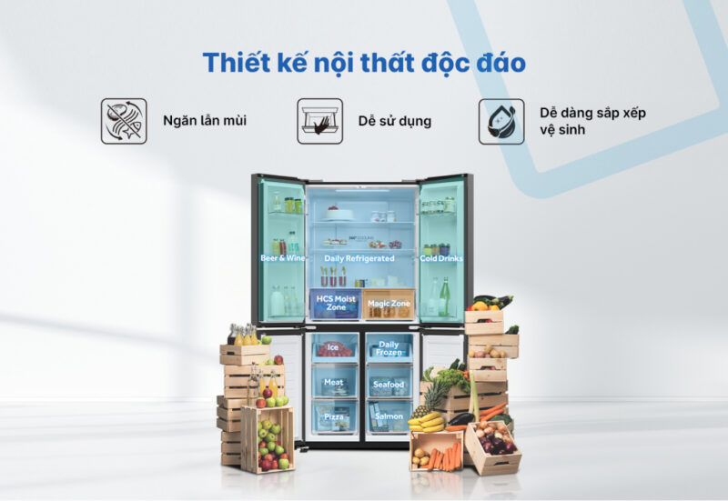 TỦ LẠNH AQUA INVERTER 469 LÍT AQR-M536XA(GB)