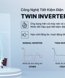 TỦ LẠNH AQUA INVERTER 480 LÍT AQR-TA546FA(KGL)U1 - 53