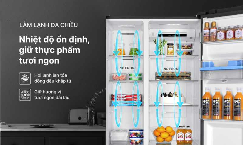 TỦ LẠNH AQUA INVERTER 550 LÍT AQR-S612XA(CBC) - 71 TỦ LẠNH AQUA INVERTER 550 LÍT AQR-S612XA(CBC)