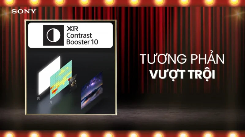 GOOGLE TIVI MINI LED SONY 4K 55 INCH K-55XR50 - 24 GOOGLE TIVI MINI LED SONY 4K 55 INCH K-55XR50 - 23