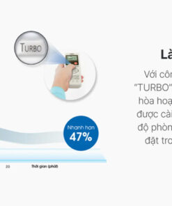 MÁY LẠNH AQUA INVERTER 1.5 HP AQA-RV13ME - 43