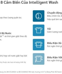 MÁY GIẶT SẤY HITACHI 12/8 KG BD-D120XGV(MAG) - 48 MÁY GIẶT SẤY HITACHI 12/8 KG BD-D120XGV(MAG) - 47