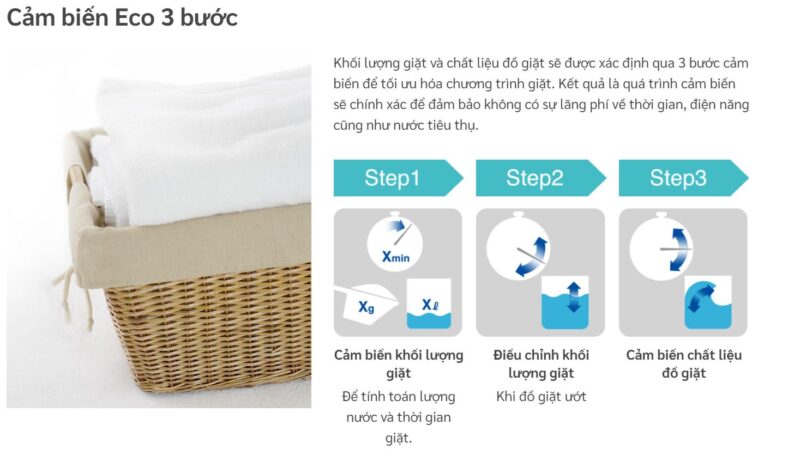 MÁY GIẶT HITACHI 20 KG SF-200ZHV(GG)