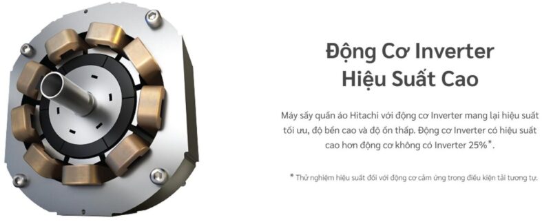 MÁY SẤY BƠM NHIỆT HITACHI INVERTER 10 KG TD-100XFVEM