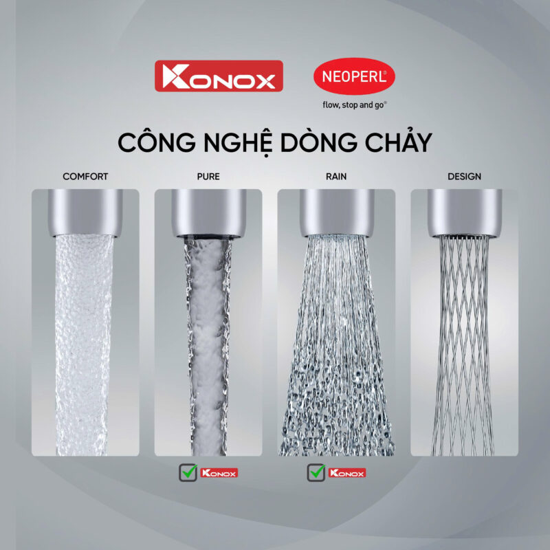 VÒI RỬA BÁT DÂY RÚT KONOX VIRA CHROME