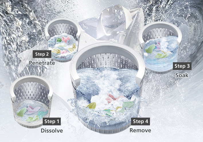 MÁY GIẶT HITACHI 20 KG SF-200ZHV(GG)