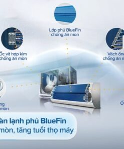 MÁY LẠNH AQUA INVERTER 1 HP AQA-RUV10RB2 - 45