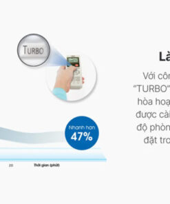 MÁY LẠNH AQUA INVERTER 1 HP AQA-RV10ME - 42 MÁY LẠNH AQUA INVERTER 1 HP AQA-RV10ME - 41