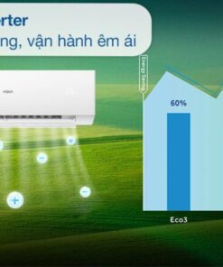 MÁY LẠNH AQUA INVERTER 1.5 HP AQA-RV13QA2 - 47