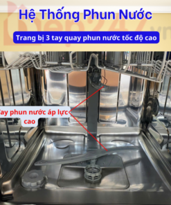 MÁY RỬA BÁT EUROSUN SMS81EU76B