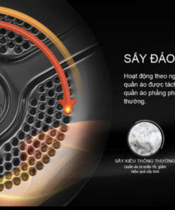 MÁY SẤY THÔNG HƠI AQUA 9 KG AQH-V901K(PS) - 35