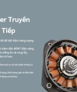 MÁY GIẶT HITACHI INVERTER 10 KG LTL 10MV00(GG) - 49