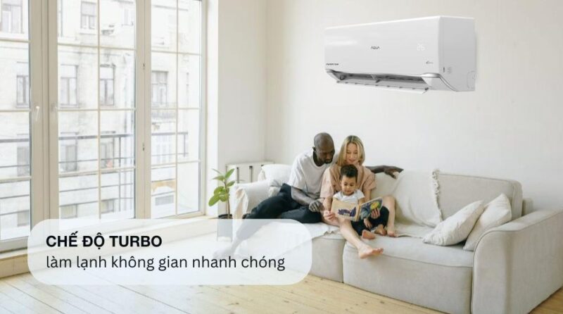 MÁY LẠNH AQUA INVERTER 2 HP AQA-RV18TA