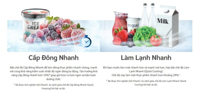 TỦ LẠNH HITACHI INVERTER 656 LÍT HRSN9713ESGBKVN