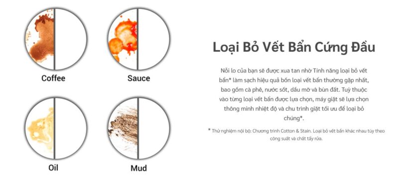 MÁY GIẶT HITACHI INVERTER 10.5 KG BD-1054HVOW