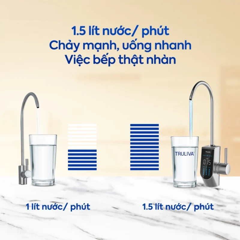 Máy lọc nước Truliva UR5676 GOLD - 2 Máy lọc nước Truliva UR5676 GOLD