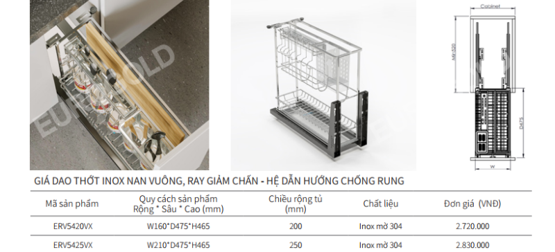 GIÁ DAO THỚT NAN VUÔNG EUROGOLD ERV5420VX