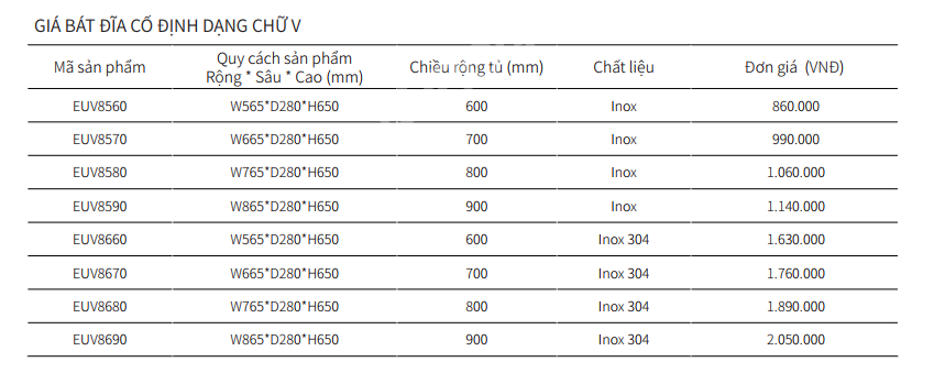 GIÁ BÁT ĐĨA CỐ ĐỊNH DẠNG CHỮ V EUROGOLD EUV8570