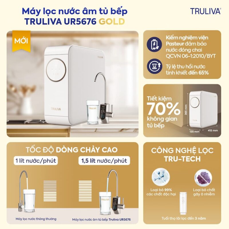 Máy lọc nước Truliva UR5676 GOLD - 7 Máy lọc nước Truliva UR5676 GOLD
