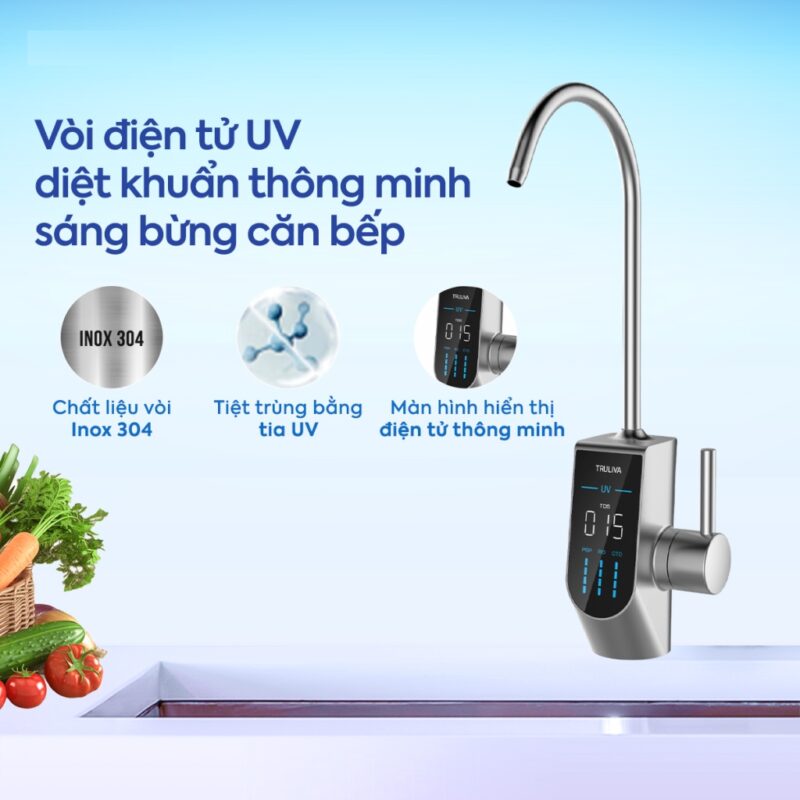 Máy lọc nước Truliva UR5840 Prenium - 2 Máy lọc nước Truliva UR5840 Prenium